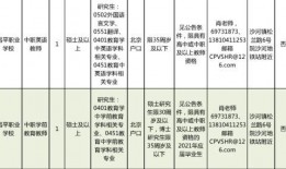 泰山学院爆料新闻事件最新